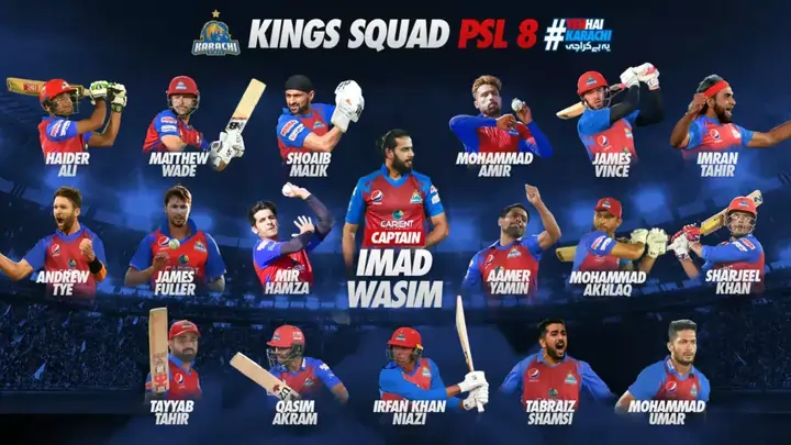 Karachi Kings Squad 2024