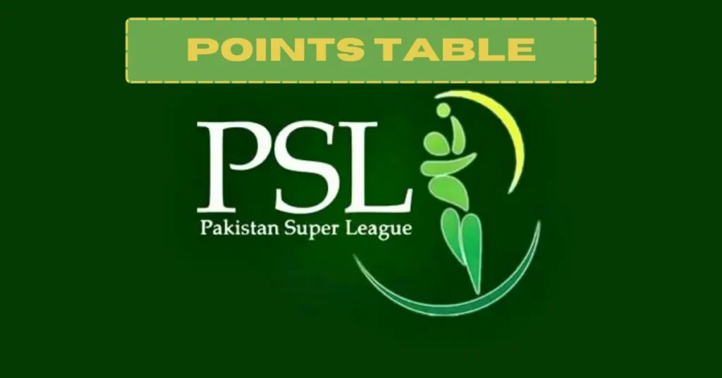 PSL Points Table 2024 (Sportsbasha)