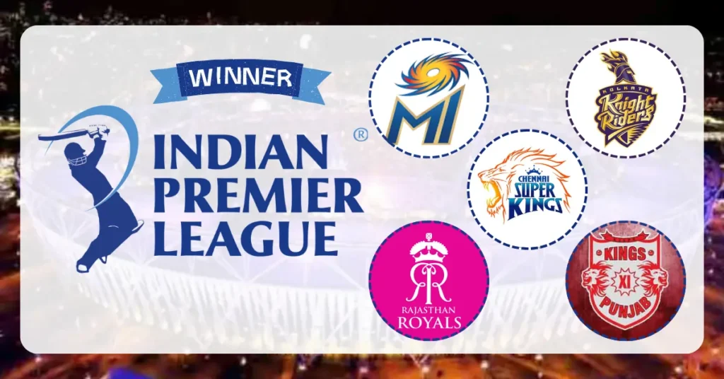 Winners of the Indian Premier League from 2008 to 2024